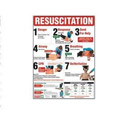 TRAFALGAR CPR RESUSCITATION POCKET CARD